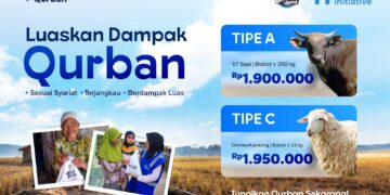 Human Initiative dan Pewarta Depok Hadirkan Program Kurban untuk Warga di Wilayah 3T